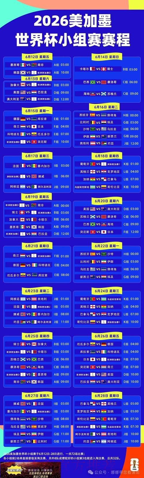 2026世界杯赛程一览比赛时间表怎么看