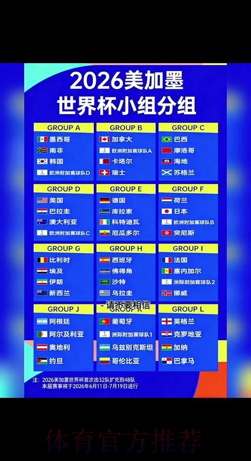 2026世界杯小组赛赛程最新完整安排官网入口 2026世界杯小组赛赛程最新完整安排官网入口